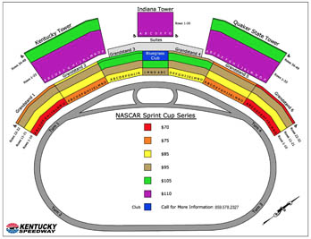 Courtesy Kentucky Speedway